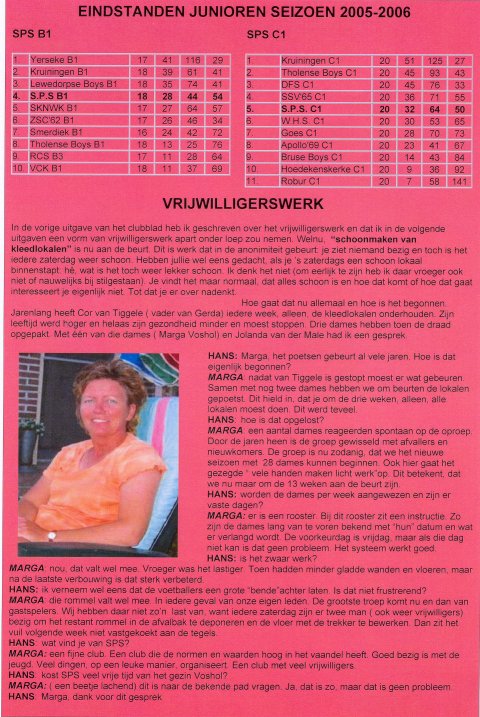 pagina 14
